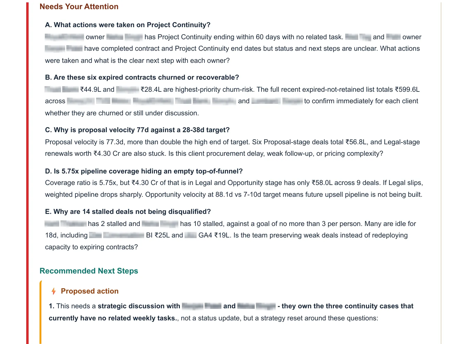 Inside the CEO briefing: the questions put to the CEO